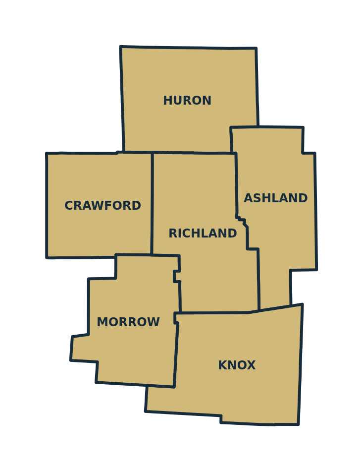 Map of the six North Central Ohio counties served: Huron, Crawford, Richland, Ashland, Morrow, and Knox